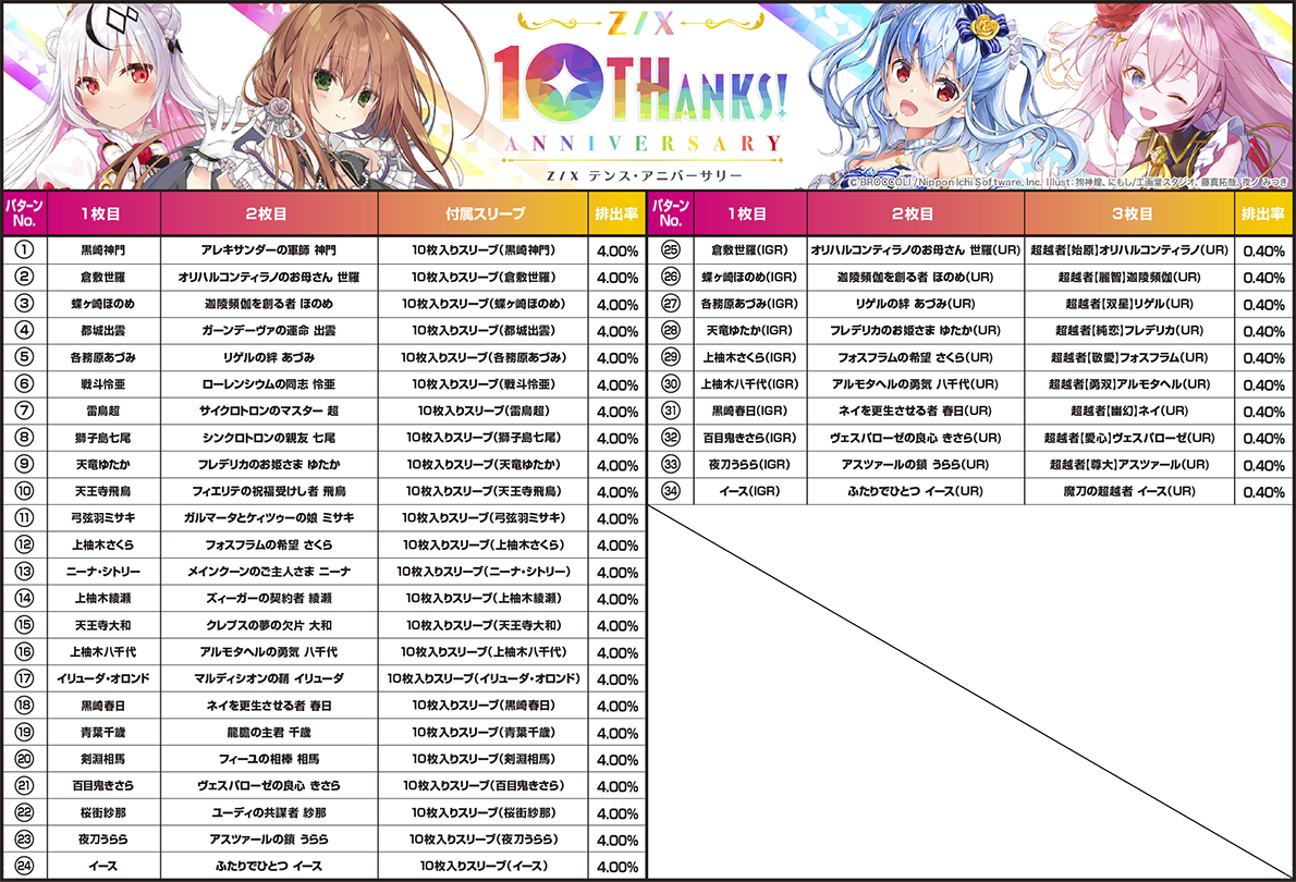 Z/X ゼクス 11th 11thanks! ガチャ スリーブ まとめ売り